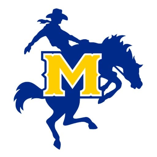 McNeese State Cowgirls Basketball